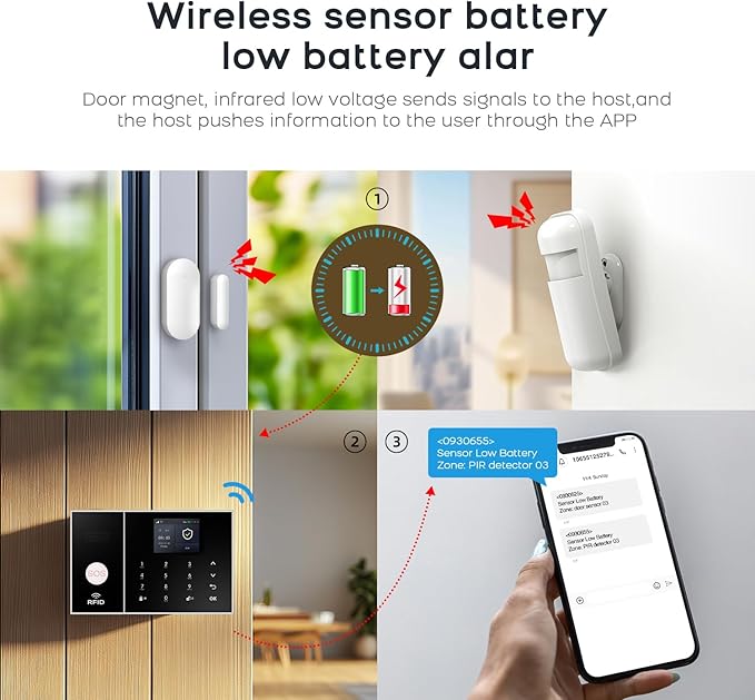 PGST Home Security Alarm System,Wireless DIY Door Sensor Alarm,PIR Motion Detector,Remote,SOS Button,Touch Screen,4G GSM/Tuya App Alert Push,Work with Google,21 Pieces Kit for Villa,Apartment