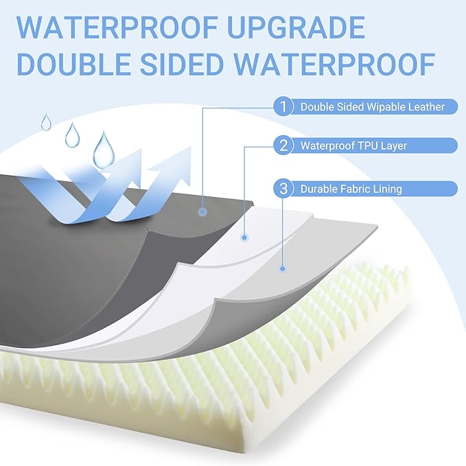 Vonabem Outdoor Waterproof Dog Beds Large Sized Dogs, Orthopedic Washable Crate Pad 54 inch, Anti-Slip Leather Pet Bed, Jumbo XXXLarge Foam Pets Pads with Removable Cover, Graphite Grey