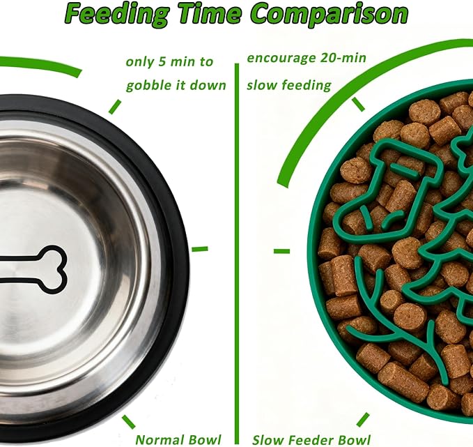 QISHENG - Silicone Slow Feeder Dog Bowl,Christmas Bowl to Slow Down Eating, Food-Grade Non-Slip Dog Dish for Anti-Bloat, Fast Eating Prevention, Dishwasher Safe