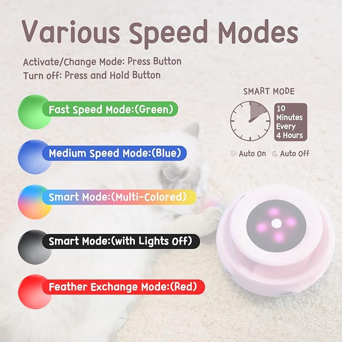 ORSDA Cat Toys 2-in-1 Interactive Cat Toys for Indoor Cats, Automatic Cat Toy Balls, Ambush Feather Kitten Toys with 6pcs Attachments, Dual Power Supplies, Auto On/Off (Upgraded Version)