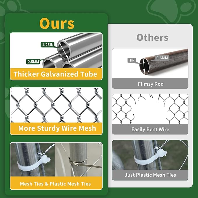 Outdoor Dog Kennel 40" L * 40" W, Heavy Duty Large Outside Dog Enclosure with UV-Resistant Waterproof Sun-Proof Cover, Double Security Locks for Backyard Farm Ranch