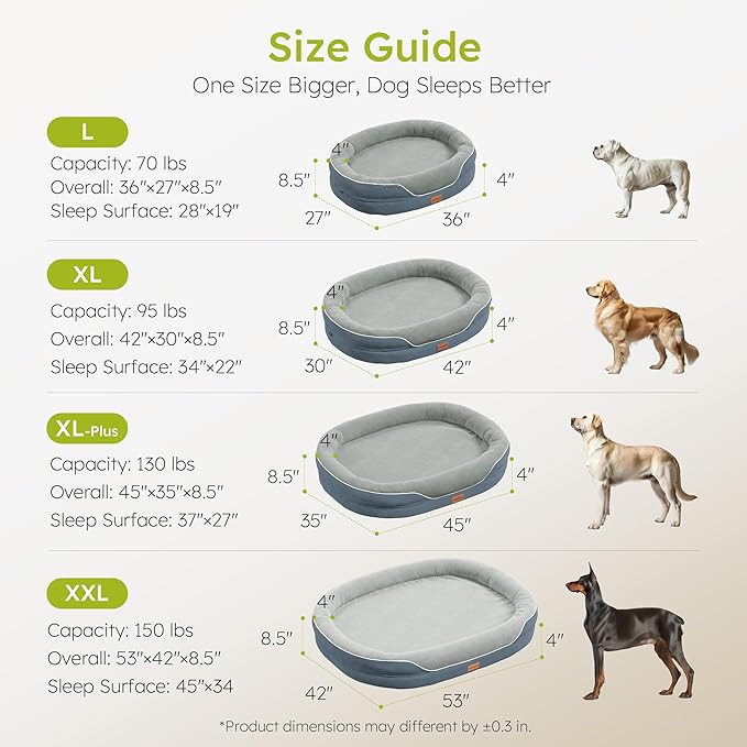 XL Orthopedic Dog Bed, Extra Large Dog Bed, Dog Sofa for Large Sized Dogs with Full-Surround Bolsters, Dual-Sided Dog Cooling Bed with Memory Foam, Washable Sofa with Nonslip Bottom, Dark Grey