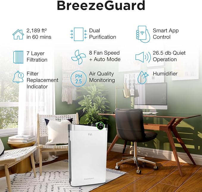 RIA BreezeGuard HEPA Air Purifier for Home & Large Rooms up to 2500 Sq Ft – Smart Air Cleaner with Non-Steam Humidifier Plus, App Control, PM2.5 Sensor, for Pets, Allergies, Smoke & Dust