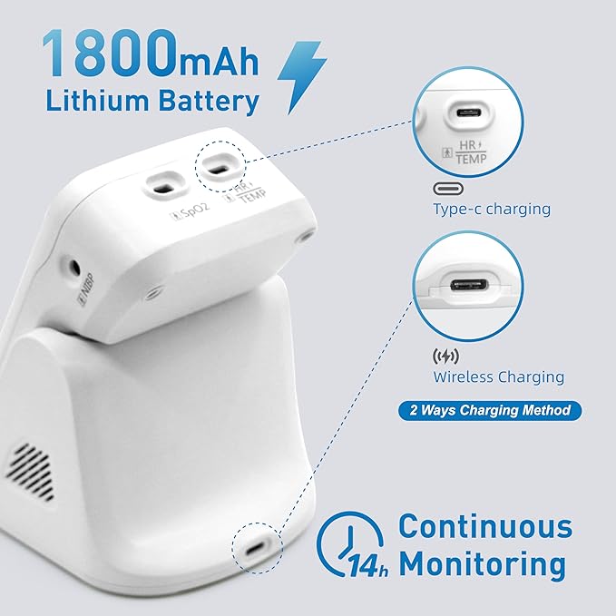 Veterinary Blood Pressure Monitor for Dog,Wireless Rechargeable 6 Parameters Animal Vital Signs Monitor,Accurate Bluetooth Veterinary Pulse Oximeter with Free APP for Family Clinic Use