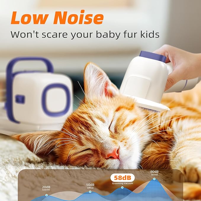 Dog Grooming Kit with Vacuum, 15000Pa Pet Hair Clipper and Shedding Brush, 50dB Low Noise, 2L Capacity, White