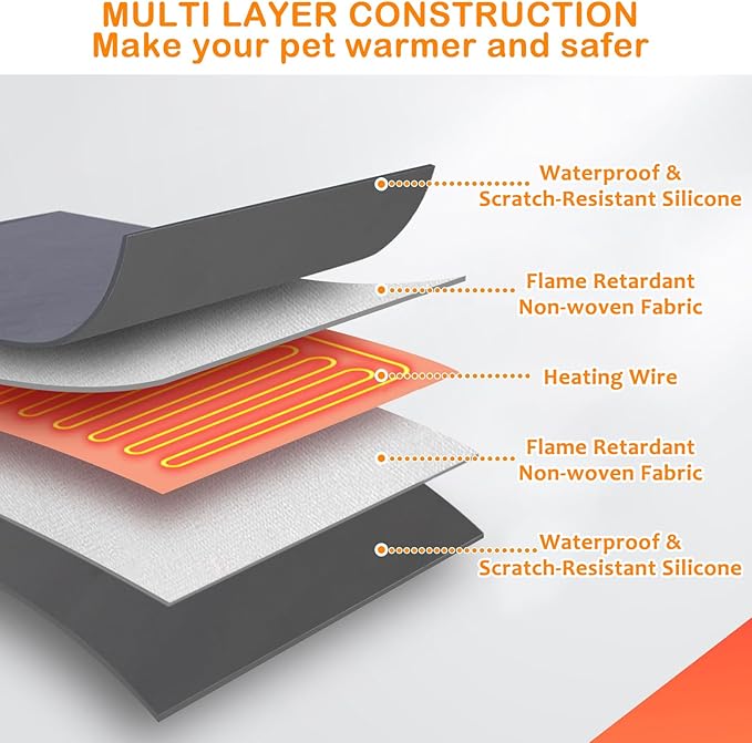 ELEGX Pet Heating Pad, 10 Adjustable Temperature Dog Cat Heating Pad, Waterproof Electric Heated Cat Bed with Smart Thermostat Switch & Chew Resistant Cord, Non-Slip Pet Heated Mat 17.7x17.7in