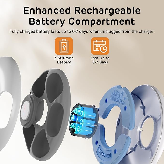 iPettie Donut Frost WiFi 6 Meal Automatic Cat Dispenser with App Control, Dry & Wet Food Automatic Cat Feeder, Smart Dog Feeder with Two Ice Packs, Programmable Timer, Holds 6 x ½ lb. of Food