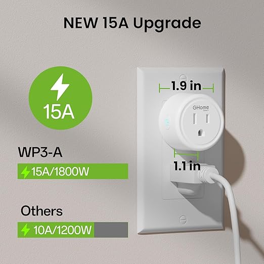 GHome Smart Plug, 15A Dual-Band WiFi Smart Plugs Work with Alexa and Google Home, Smart Outlet Timer Plug with APP Control, 5GHz & 2.4GHz, No Hub Required, ETL FCC Listed
