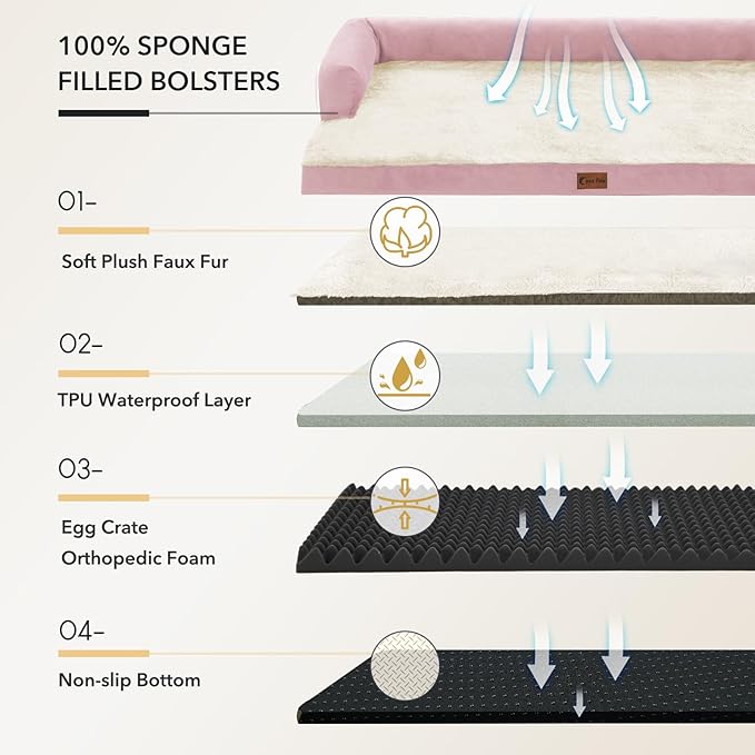 Orthopedic XXL Dog Beds, Waterproof Egg Crate Foam Big Pet Bed for All Breed Sized Dogs 53x42Inch, Washable Extra Large Dog Couch Bed with Removable Cover and Non-Slip Bottom, Pink