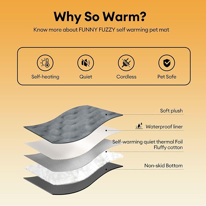 FUNNY FUZZY Self Heating Dog Bed, Waterproof Self Warming Pad for Cats & Dogs, Cozy Plush Warm Pet Mat with Removable Washable Cover - ThermoPad, 39.4"×29.5", Grey