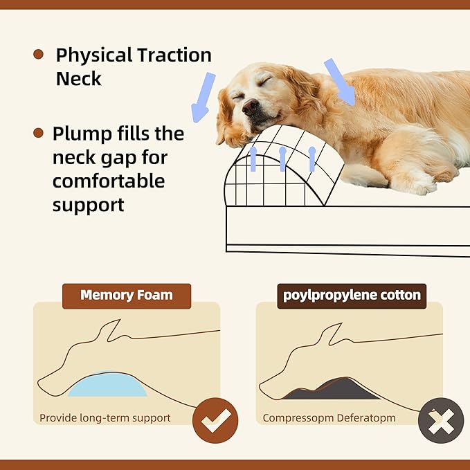 Sytopia XL Orthopedic Memory Foam Dog Bed 35D 46 inch, Extra Large Dog Sofa for Senior Dogs up to 100 lbs, Water Resistant & Washable Cover with Liner, Grey