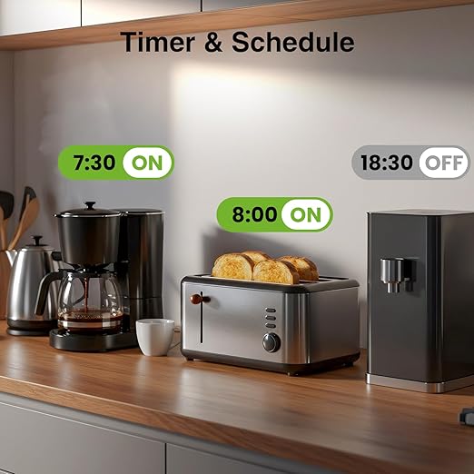 GHome Smart Plug Outlet Extender, Surge Protector with 3 Individually Controlled Smart Power Strips and 3 USB Ports, Works with Alexa & Google Home, 15A/1800W, White