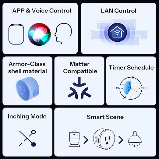 SONOFF S41sTPB Matter Smart Plug, 15A 1800W Max, Remote & Voice Control via Alexa/Google Home, ETL Certified, Timer Outlet, Compatible with SmartThings & Home Assistant (4-Pack)