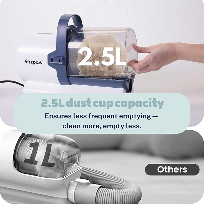 Premium Pet Grooming Kit with Vacuum, 11000Pa Suction Power, 2.5L Dust Cup, 7 Grooming Tools, Cordless Paw Trimmer, Nail Grinder, Large Capacity Dust Cup, Whisper Operation, USA Design