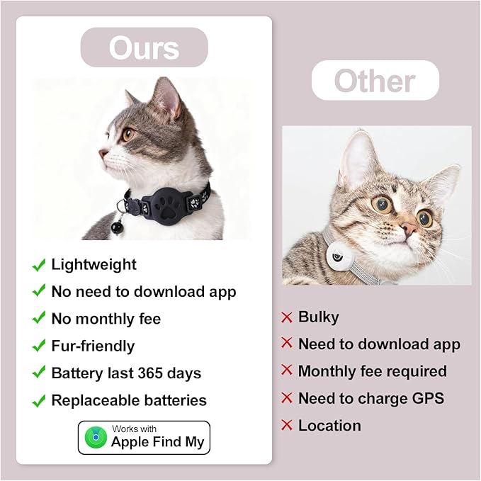 GPS Cat Collar with Bluetooth Tracker Holder - Breakaway Adjustable (7.5-12.6") for Small Cats for iOS (Findmy App) | No Monthly Fee | Waterproof Lightweight Reflective Pet Tracker