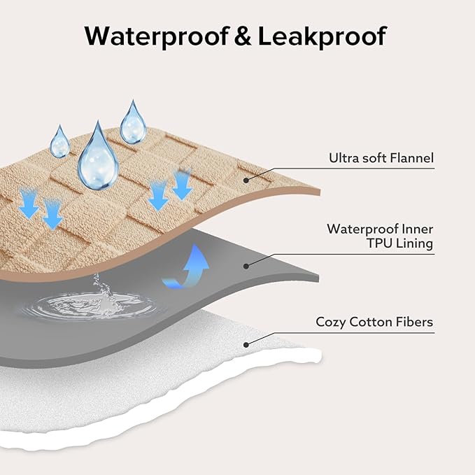 GASUR Waterproof Dog Blankets for Large Medium Dogs, Dog Blanket for Couch Bed, Fleece Pet Blanket for Furniture Sofa Protector, Soft Pet Throw Blankets for Crate Car Outdoor, Washable, 40"x50", Beige