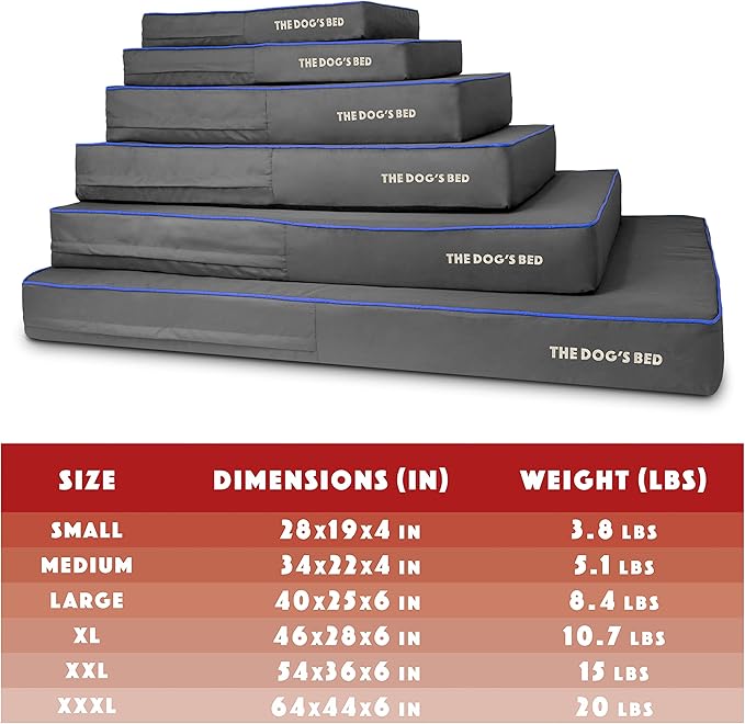 The Dog’s Bed Orthopedic Memory Foam Dog Bed, XL Grey/Blue 46x28, Pain Relief for Arthritis, Hip & Elbow Dysplasia, Post Surgery, Lameness, Supportive, Calming, Waterproof Washable Cover