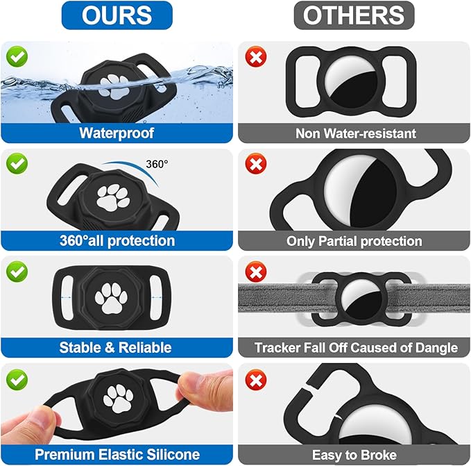 Smart Pet Tracker for Collar - Dog Trackers Pet Location Tracker with Holder, No Monthly Fee, Compatible with Apple Airtag Find My (iOS Only, Not for Android), Anti-Lost Device for Pets, Bag Straps