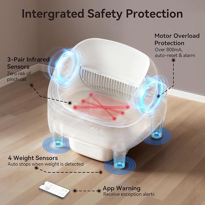 Automatic Litter Box with APP Control, Self Cleaning Cat Litter Box with Dual Safety Sensors, 11L Extra Large Waste Bin, Deodorization, Smart Kitty Litter Boxes with Mat for Multiple Cats