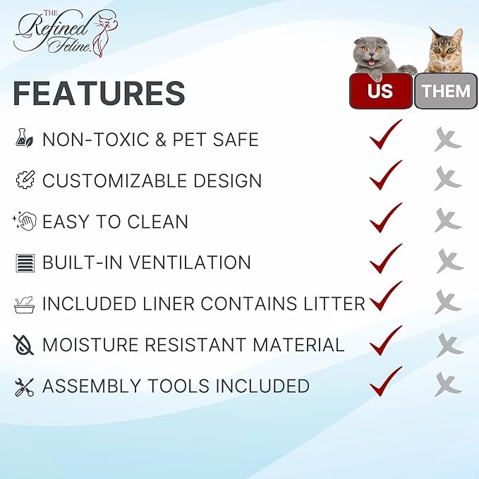 THE REFINED FELINE Cat Litter Box Enclosure Cabinet, Modern, Mahogany Brown, Tulip Feet, XLarge, Hidden Litter Cat Furniture with Drawer