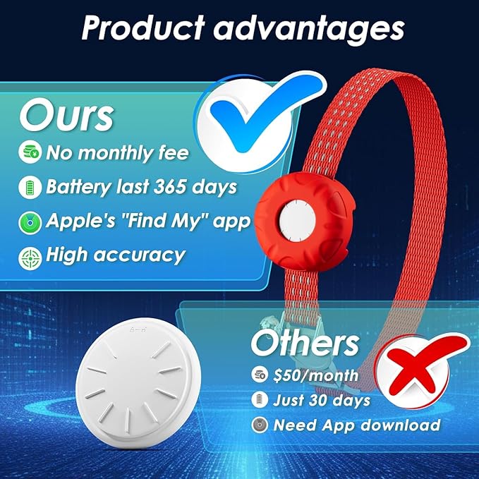 Cat Tracker,Pet Tracker for Cats Compatible with Apple Find My App(Only iOS),Waterproof Tracker Cat Collar with Safety Elastic Buckle,No Monthly Fee,Works with Any Collar (Red)