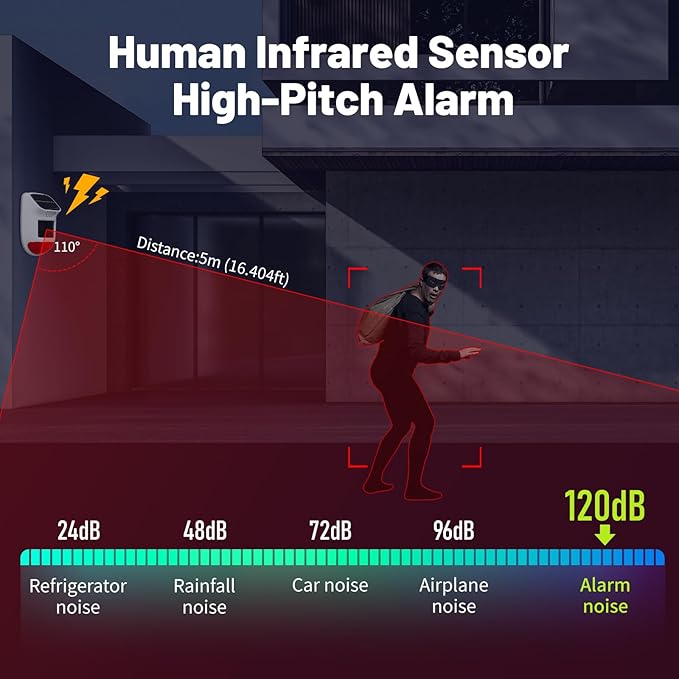 Solar Motion Sensor Alarm - 120dB IP65 Waterproof Security Siren with Remote & Strobe Light, 3 Modes for Yard/Farm/Home, 5-8m Pet-Friendly Detection (Animal Sound (Or You can add Your own Voice))