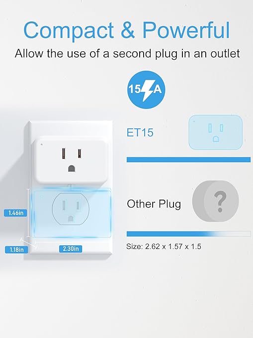 EIGHTREE Mini Smart Plug 𝟓𝐆𝐇𝐳 𝐖𝐢-𝐅𝐢 𝐂𝐨𝐦𝐩𝐚𝐭𝐢𝐛𝐥𝐞 𝟏𝟓𝐀, 𝗘𝗻𝗲𝗿𝗴𝘆 𝗠𝗼𝗻𝗶𝘁𝗼𝗿𝗶𝗻𝗴, Smart Plugs That Compatible with Alexa & Google Home & SmartThings, Remote Control, Timer