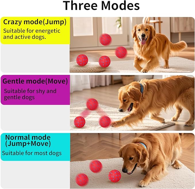 Smart Interactive Dog Toys, Activated Moving, Bouncing, Rotating Ball for Medium/Large Dogs, 2025 E-TPU Material, Motion-Activated Dog Ball to Keep Them Busy, IP54 Waterproof, Christmas Dog Gift
