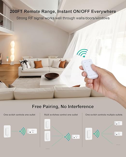 Remote Control Outlet Wireless Wall Mounted Light Switch, 3 Independent Control Outlets, 200FT RF Range, Mini Outlet Plug, 15A/1875W High-Power for Lamps, Lights, Household Appliances, ETL Listed