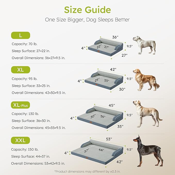XL Orthopedic Dog Bed, Extra Large Dog Bed, Dual-Sided Pet Cooling Beds with Memory Foam Washable Cover Nonslip Bottom, Waterproof XLarge Pet Couch Beds with Bolsters, Dark Grey