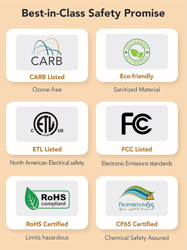 CleanForce Rainbow H13 True HEPA Air Purifier for Home Large Room, Bedroom, up to 2550sqft, Smart App-Control air Quality Monitor, Filters dust Pollen Smoke Odor VOCs