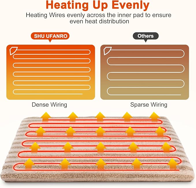 Large Pet Heating Pad, Waterproof Heated Dog Cat Bed with 11 Adjustable Temperatures & 24H Timer, Auto Shut-Off, Chew-Resistant Cord, Washable Cover, Indoor Electric Heating Mat, Beige, L(35" x 24")