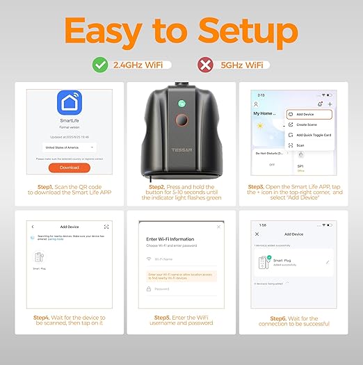 Outdoor Smart Plug Waterproof, TESSAN Smart WiFi Outlet Compatible with Alexa, Google Assistant, 2 Individual Sockets Outside Power Strip with Switch, 2.4GHz Wi-Fi Only, for Lights and 2HP Pool Pump