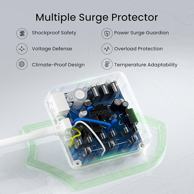 GHome Smart Power Strip Surge Protector 10A, Smart Plug That Works with Alexa & Google Home, 6 in 1 WiFi Outlets with APP Control, White Extension Cord 2.4G WiFi Only, ETL FCC Listed, No Hub Needed