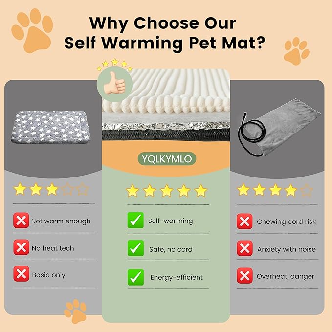 Pet Cushions for Dog Bed Mat, Non Electric Thermal Extra Warm Pet Mat for Indoor, Outdoor, Non Slip, Washable, 35" × 23", Creamy White