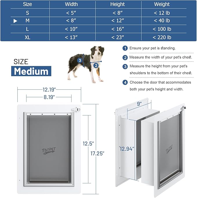 Dog Door for Wall - Steel Frame, Telescoping Tunnel & Double Food - Grade Silicone Flaps Pet Door, Doggy Doors with Secure Lock (Pets Up to 40 lbs) - Medium