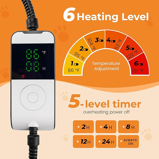 PatiencET Heated Cat Pad 18"x18" – Cat Heating Pad with 6-Temp & 5-Timer, Chew-Proof Steel Cord, Washable Warming Mat for Kittens, Small Dogs, Crate & Sofa