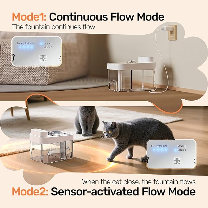 Cat Water Fountain, No Filter Cotton, App Monitoring Wastewater Separation Pet Water Fountain, 5000mAh Battery & Plug-in, 3L/101oz Wireless Automatic Water Dispenser for Cats Indoor, 2.4G Wi-Fi