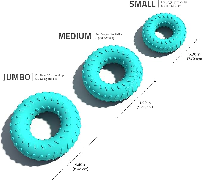 Playology Dog Toys | Dual Layer Ring Durable Chew Toy for Aggressive Chewers | Medium Peanut Butter Scented Toy - Easy to Clean and Made from Non Toxic Materials