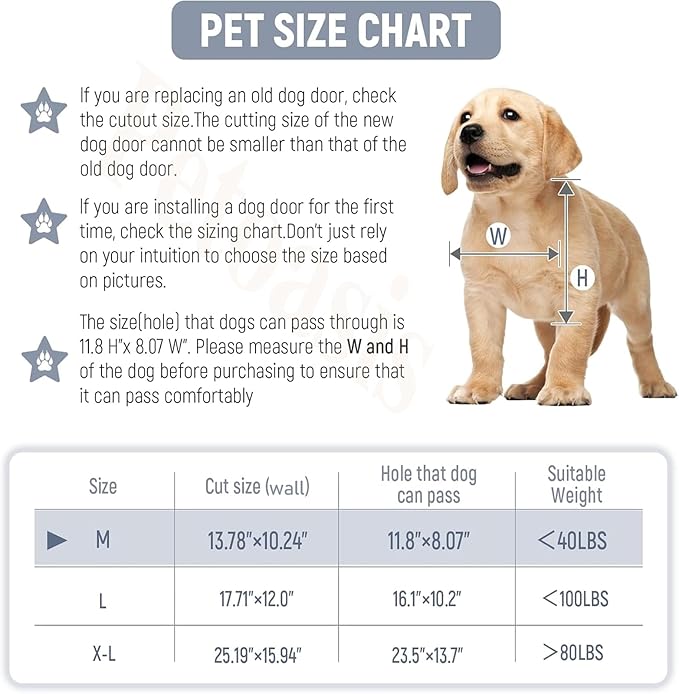 [Petoasis] 3-Flaps Dog Door for Wall, Rust Proof Aluminum Alloy Frame, Extreme Weather Dog Door Can Block Wind, Snow, and Rainwater Intrusion (Silvery White, Meduim for Wall)
