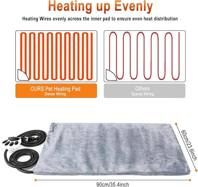 On/Off Switch Electric Pet Heating Pad with Chew Resistant Cord and Machine Washable Cover,Indoor Heated Pet Bed Warmer,for Cat Beds and Dog Beds 90x60cm