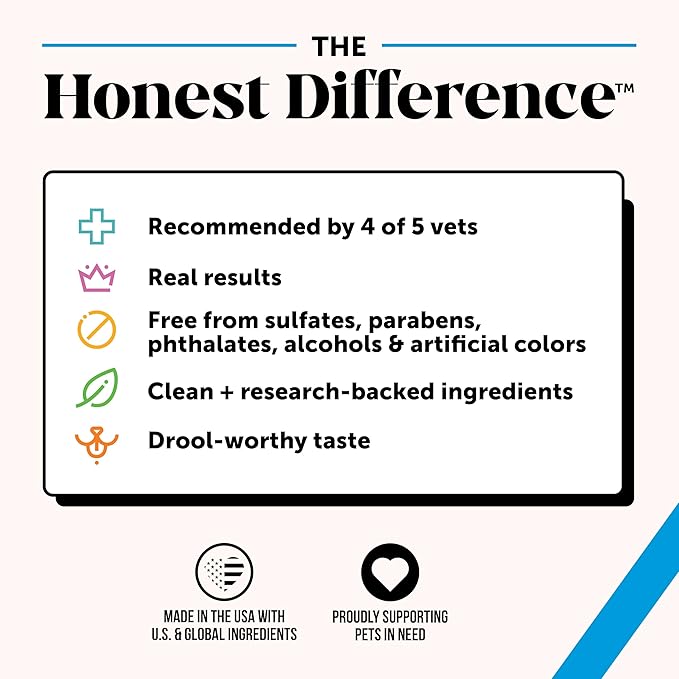 Restore + Soothe Ear Cleaner for Dogs & Cats – Gentle Dog Ear Cleaning Solution with Aloe Vera – Soothes Itching Ears, Irritation, + Aches, Supports Ear Health – Vet Recommended Pet Ear Cleaner – 4oz