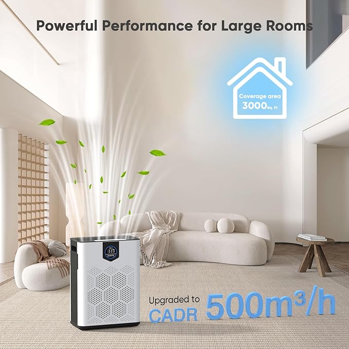DAYETTE Air Purifier for Home Large Room Up to 3000 Ft² with 2xH14 HEPA Filters, Air Purifiers for Pets Bedroom with Washable PreFilters, 2 TIMES Purification Speed In Turbo Mode for Dust, Hair, Odor