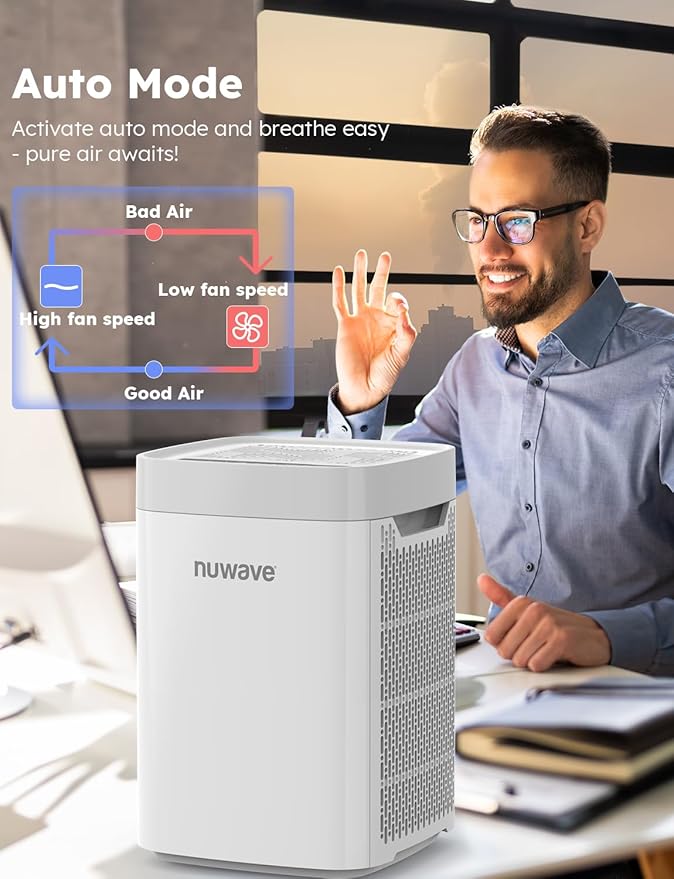 Nuwave Portable Air Purifier for Large Room up to 1361 Sq Ft with PM 2.5 Display Air Quality Sensor, H13 True HEPA Air Filter Remove 99.97% of Pets Hair Odor Dust Smoke with Double-sided Air Intake