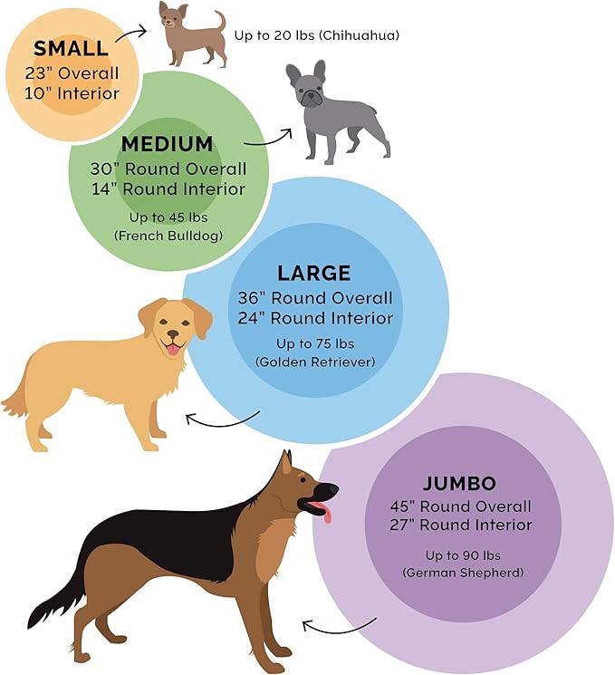 Furhaven 30" Round Calming Donut Dog Bed for Medium/Small Dogs, Refillable w/ Removable Washable Cover, For Dogs Up to 45 lbs - Shaggy Plush Long Faux Fur Donut Bed - Gray, Medium