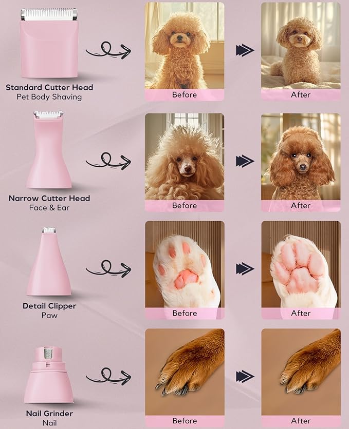 Dog Clippers Grooming Kit, 4 in 1 Quiet Cordless Dog Paw Trimmer & Nail Grinder, Small Cat Clippers Electric Rechargeable Low Noise Pet Shaver for Trimming Hair on Paw Eye Ear Face Rump (Pink)