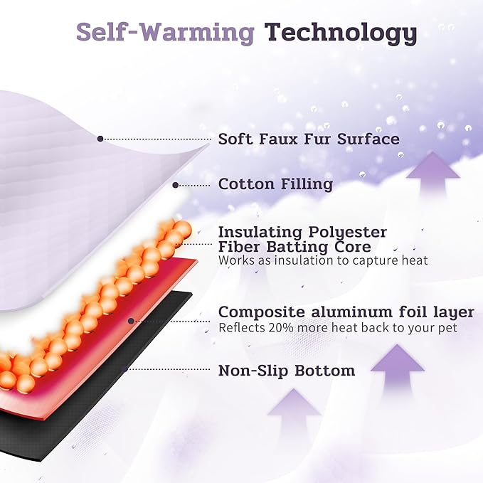 NWK Fluffy Self Warming Cat Mat, Cat Blanket, Thermal Dog Mat, Washable, Non-Slip Bottom for Sofa & Crate & Kennel & Car Seat (Dusty Lavender, Small (20'' X 16'' X 0.4''))