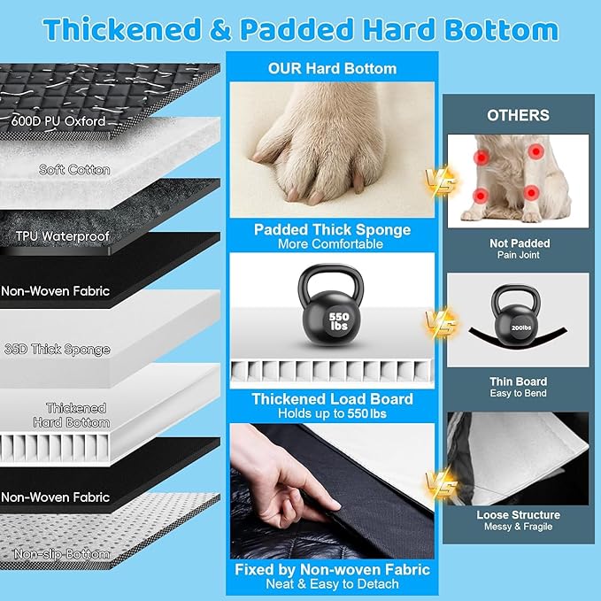 URPOWER Back Seat Extender for Dogs - Hard Bottom Dog Car Seat Cover Holds 550 lbs, Waterproof Dog Hammock Dogs Bed for Cars, SUVs, Pet Backseat Protector with Mesh Window & Large Space