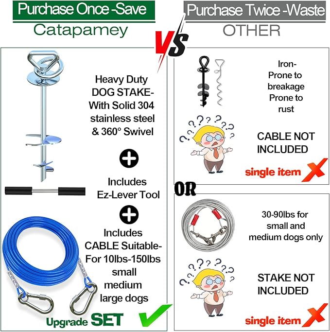 Dog Tie Out Cable and Stake,360° Swivel Dog Run Anchor -with 25FT Heavy Duty Cable,Dog Runner for Yard- for Large Dogs up to150 lbs-Dog Stake for Yard Outdoor Camping