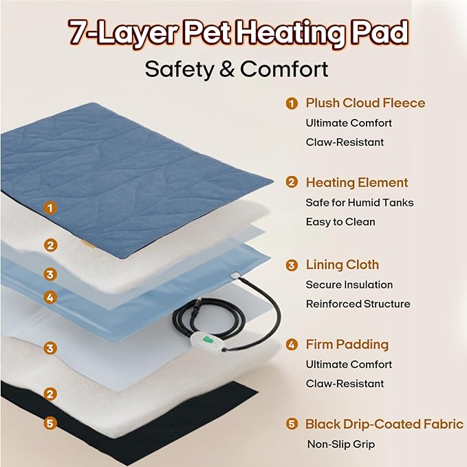 Dog Heating Pad (31"x20") - Waterproof Electric Heated Mat & Pet Bed for Indoor and Outdoor Use, Chew Resistant Cord, Machine Washable Cover with Wheat Pattern Quilting, for Cats and Pets
